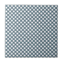 Recherche de polka grise Motif