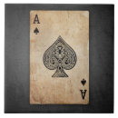 Recherche de gambler maison deco Casino