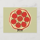 Recherche de cuisine italienne cartes postales Pizza