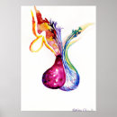 Zoek naar klieren posters Biologie