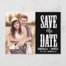 Recherche de image vintage invitations Typographie