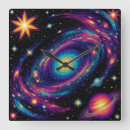 Recherche de galaxie horloges Espace