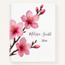 Recherche de fleurs japonaises carnets Nom