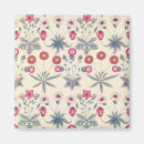 Recherche de papier peint vintage magnets William morris