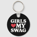 Zoek naar cupido sleutelhangers Grappig