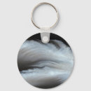 Recherche de agate porteclés Pierre