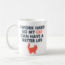 Recherche de citation de chat Animal