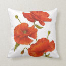 Recherche de pavot coussins Peinture