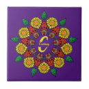 Recherche de champignon carreaux Fleurs