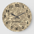 Recherche de plongeur horloges Eau