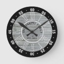 Recherche de minutes horloges Pour eux