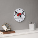 Recherche de piratique horloges Toute personne
