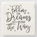 Zoek naar wetten onderzetters Inspirerend