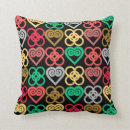 Recherche de symboles africains d adinkra maison deco Tribal