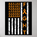 Zoek naar vechten posters Bewustwording