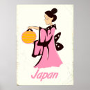 Recherche de loch ness monster posters Monstre