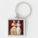 Recherche de égyptien porteclés L'egypte