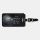 Recherche de charge bagages étiquettes Voyage