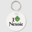 Recherche de nessie porteclés Amour