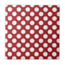 Recherche de point polka carreaux Motif