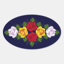Recherche de tole peinture Fleurs