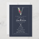 Recherche de monogramme v invitations Rustique