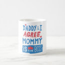 Recherche de agree tasses Maman