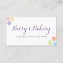 Recherche de arrosez cartes visite Boulangerie