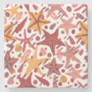 Recherche de motif scandinave dessous de verres Décoration