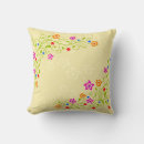 Recherche de gorgeous coussins Décoration