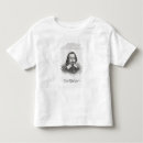 Recherche de 1886 vêtements Anglais