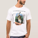 Recherche de pays tshirts Alice