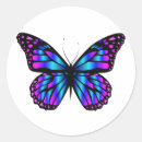 Recherche de trendy autocollants Style