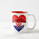 Recherche de drapeau croate tasses Pays