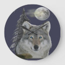 Recherche de paranormal horloges Science fiction