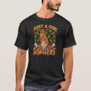 Recherche de gopher tshirts Animal