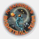 Zoek naar slamdunk Basketbalcoach