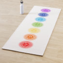 Recherche de chakras yoga tapis Méditation