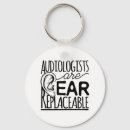 Recherche de audition porteclés Aide auditive