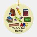 Recherche de fournitures scolaires ornements Teacher
