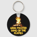 Recherche de griller photographie Barbecue