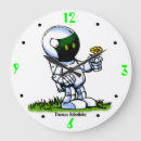 Recherche de robots horloges Robotique