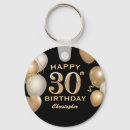 Recherche de trente porteclés Fête d'anniversaire