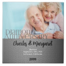 Recherche de diamant carreaux Anniversaire