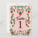 Zoek naar spel tafelkaarten Speels