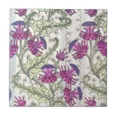 Zoek naar thistle tegels Art nouveau