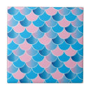 Zoek naar huiden tegels Patroon