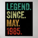 Zoek naar 40 jaar oud posters Jaren