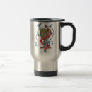 Zoek naar goblet mokken Irish