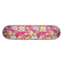 Recherche de griffonnage skateboards Résumé